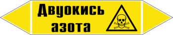 Маркировка трубопровода "двуокись азота" (пленка, 358х74 мм) - Маркировка трубопроводов - Маркировки трубопроводов "ГАЗ" - . Магазин Znakstend.ru